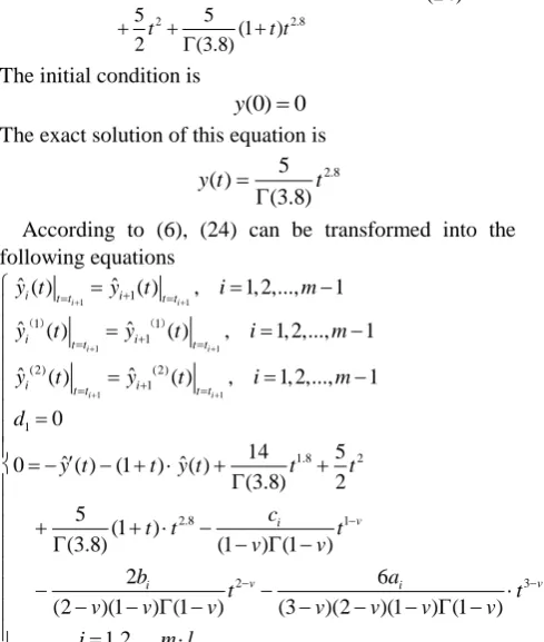 Fig.7, we can observe that the solution obtained by CS-CS is closer to analytical solution than DM