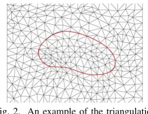 Fig. 2. An example of the triangulation