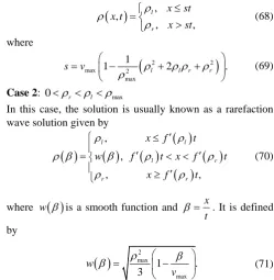 Fig. 4.  Velocity of cars for Problem A2 with  x0.5and  t0.001.