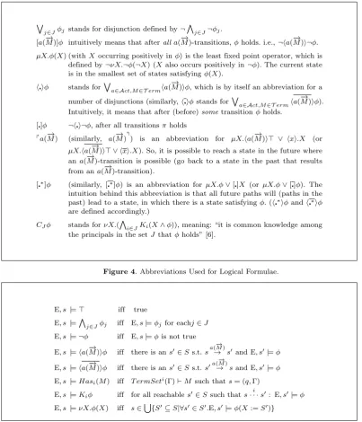 Figure 4. Abbreviations Used for Logical Formulae.