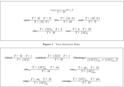 Figure 1. Term Deduction Rules.