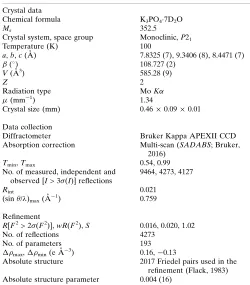Table 3