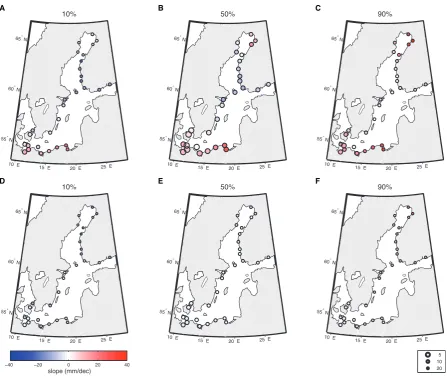 Fig. 5.Fig. 5. As in Fig. 4 for the 30 available tide gauge records for the time period 1951–1999