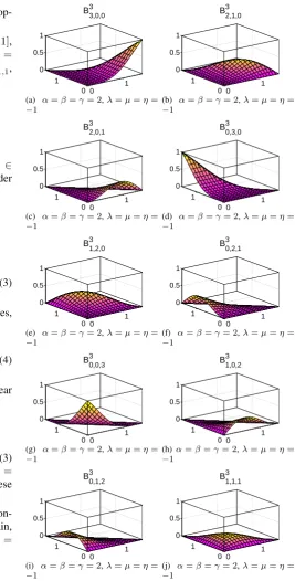 Fig. 1 shows the trigonometric B´ezier basis function- over triangular domain,