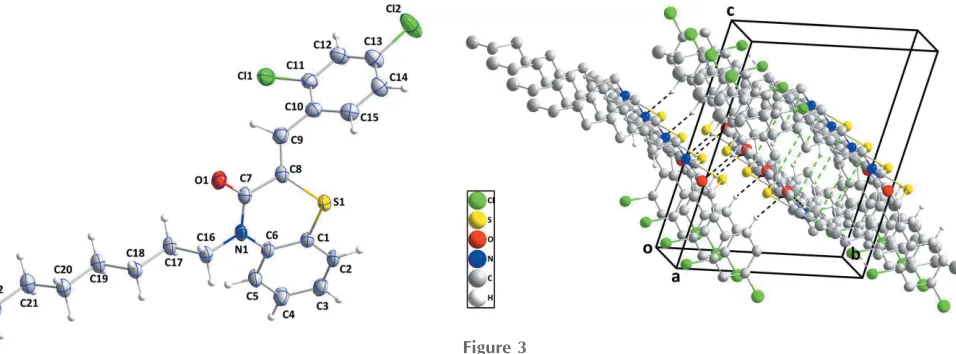 Figure 2A perspective view of one double chain. The intermolecular C—HBnz� � �OThz and C—HBnz� � �ClDchlphy (Bnz = benzene,Thz = thiazine andDchlphy = 2,4-dichlorophenyl) hydrogen bonds are shown, respectively,as black and light purple dashed lines while the C—HDchlphy� � �� (ring)interactions are shown as green dashed lines.
