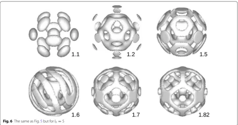 Fig. 6 The same as Fig. 5 but for lh = 5