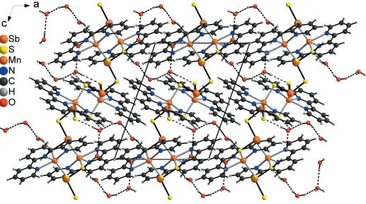 Figure 4Crystal packing of the title compound viewed along the b axis with intermolecular O—H� � �O and O—H� � �S hydrogen bonds shown as dashed lines.