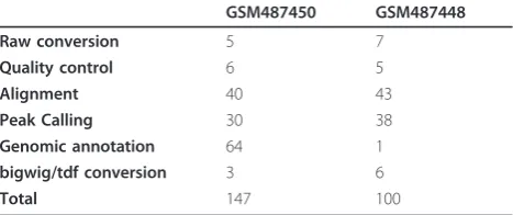 Table 1 Comparison among FC and similar tools available in the literature
