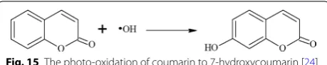 Fig. 15 The photo-oxidation of coumarin to 7-hydroxycoumarin [24]