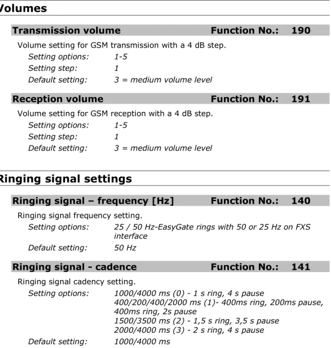 Table of Parameters  3.2 