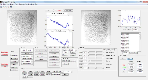 Figure 3.9 Raw images from Fingerprint sensor loading and processing by  using GUI 