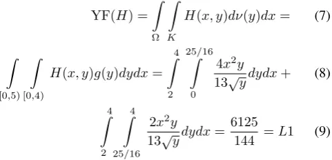 Fig. 1: A function f given by Eq. (3) and functions f1, f3 and f35 belonging to ROSU(f) with the domain Ω = [0, 5).Plots of these functions are labeled as a, b, c, and d, respectively