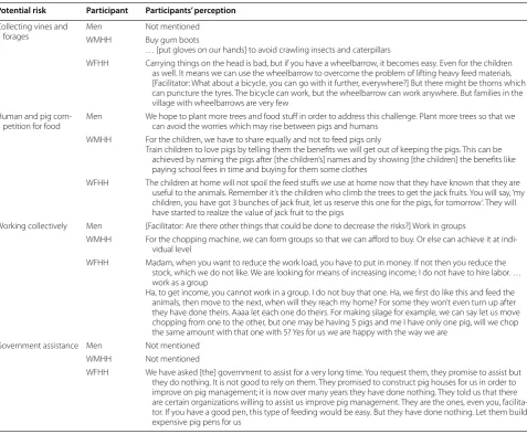 Table 2 continued