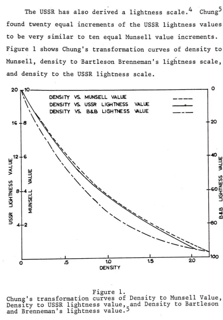 Figure1shows Chung's transformation