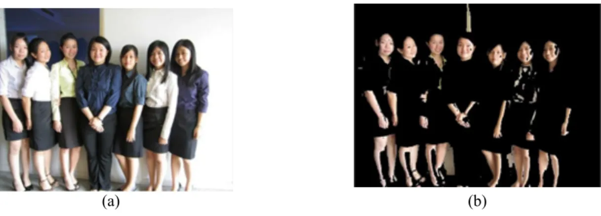 Table 1 lists these images which were separated into  groups with each group having its own properties