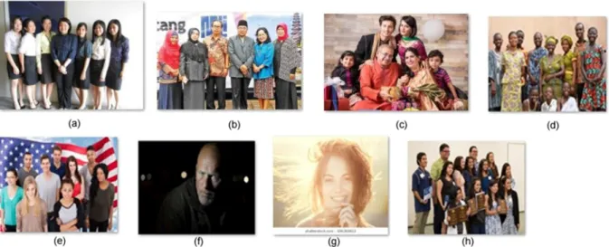 Figure  8  depicts  an  African  or  dark-skinned  human  image  that  is  unsuitable  for  the  YCbCr  and  HSV  colour segmentation, which will remarkably affect the  result of the Viola–Jones algorithm detection process