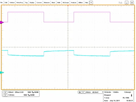 Figure 8. Voltage signals seen by Tektronix DP07354 oscilloscope for 55 A.  