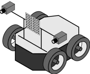 Figure 3.1: Sketch of the sensing platform used in this project.