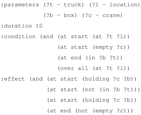 Figure 2.11: Ofﬂoading a box from a truck
