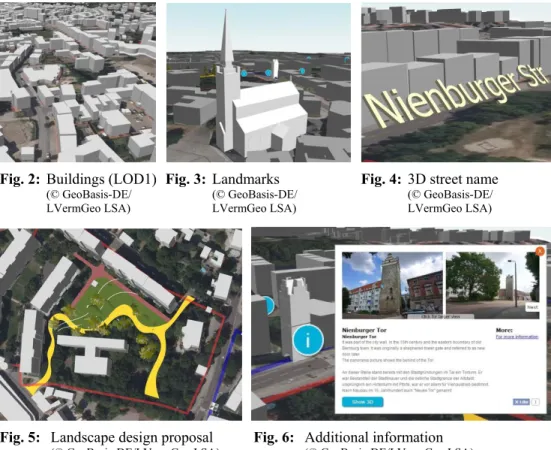 Fig. 2:  Buildings (LOD1)