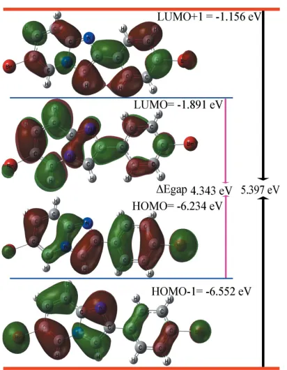 Figure 5Figure 4(a) Hirshfeld surface mapped over