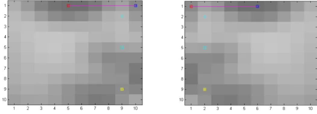 Figure 2.11: Intensity lter images that shows the estimated face features. Left is the original