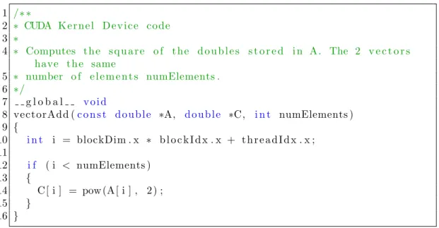Figure 3.7: CUDA sample kernel to compute the square of one array and save it into another array.