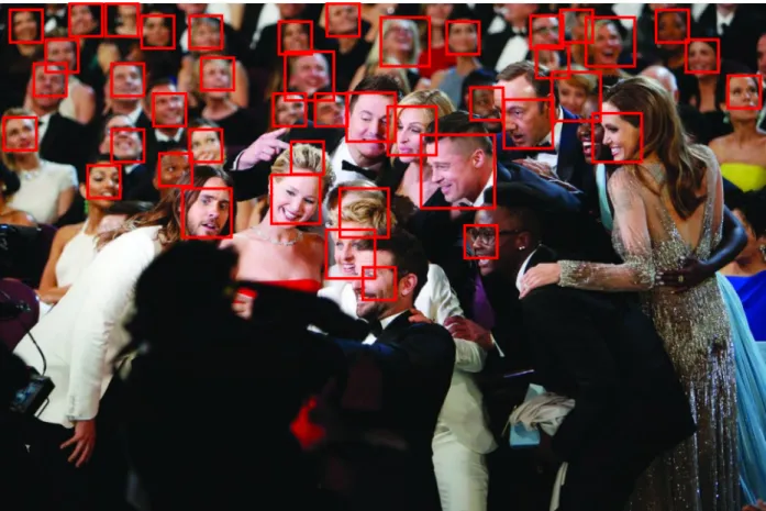 Figure 1.6: An example of partially occluded faces detected by our proposed LSDL face detector.