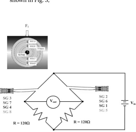 Fig. 3Half-bridge conﬁguration