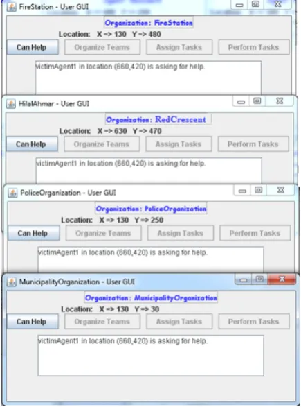 Figure 13. Organizations Receive Help Requests from VictimAgents