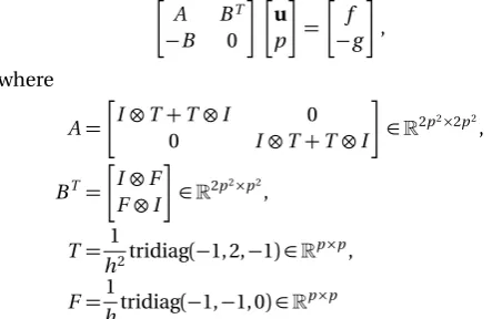 TABLE I: The selection of parameter matrices W1,W2,W3and W4.