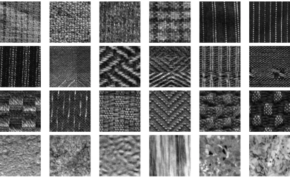 Figure 4.5: Sample texture images of each of the classes of the Outex TC 00 dataset.