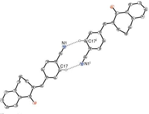 Figure 11Fragment of the crystal structure of (V), showing inversion dimers linked