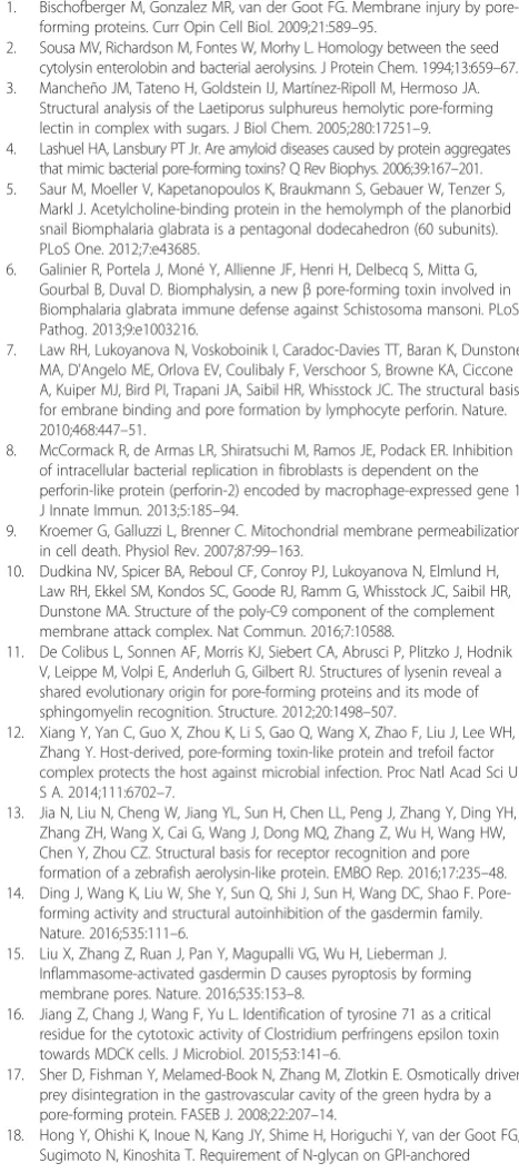 Table S3. Data collection and refinement statistics for LIP. One crystal