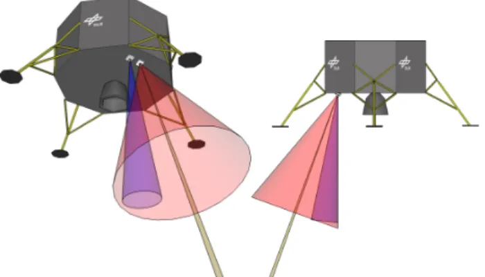 Figure 2. Sensor configuration for ATON: Camera (red), Laser Altimeter (green),LIDAR (blue)