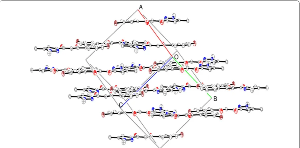 Fig. 2 Molecular packing in the triclinic lattice enhancing the peculiar layered arrangement of molecules in planes parallel to ( 11¯1¯)