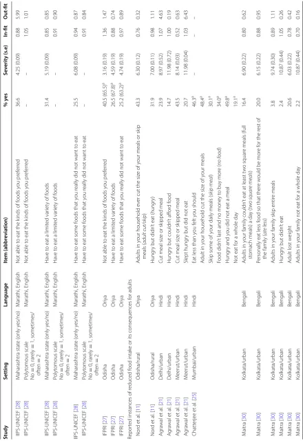 Table 3 continued