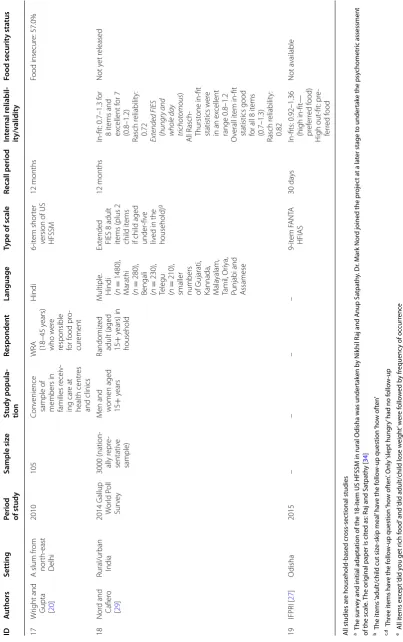 Table 2 continued