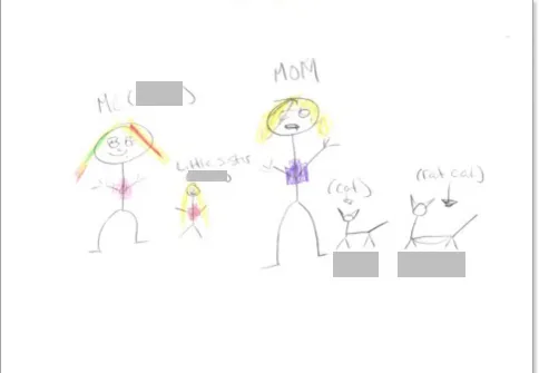 Figure 1.1:  Family portrait by Amy, 14 