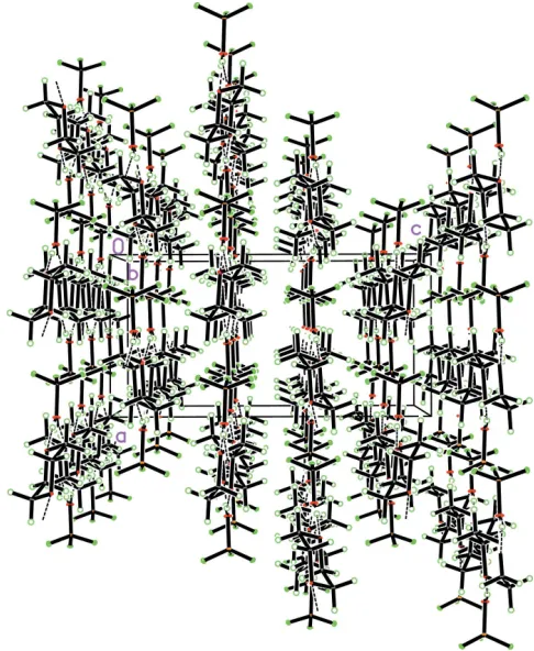 Figure 3Packing diagram ofInspection of the intermolecular distances gives no evidence forment of the zigzag chains to ﬂat sheets perpendicular to the 1 (view direction [010]) documenting the arrange- c axis.interactions stronger than van der Waals forces between the chains.