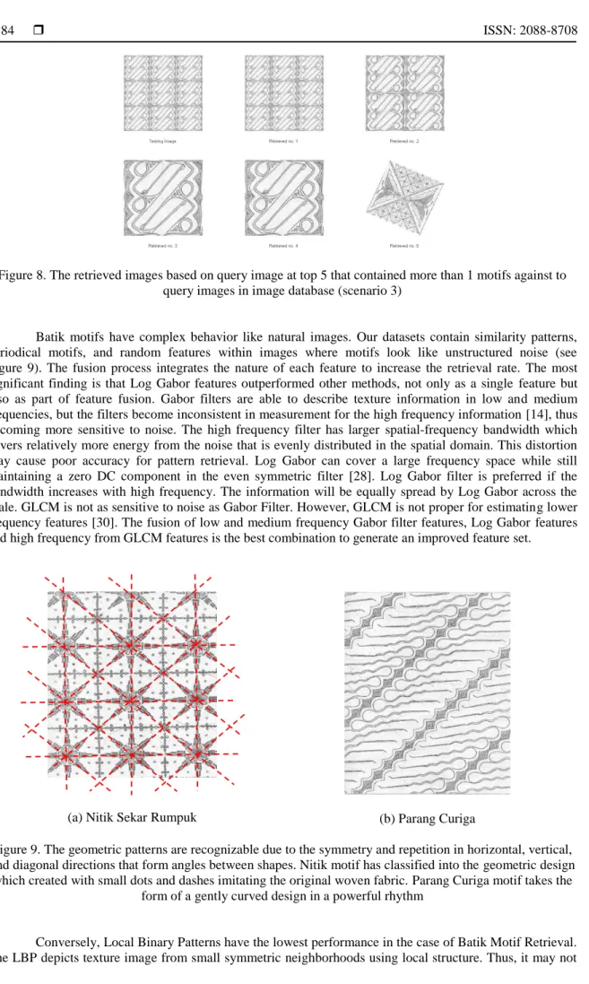 Figure 8. The retrieved images based on query image at top 5 that contained more than 1 motifs against to  query images in image database (scenario 3) 