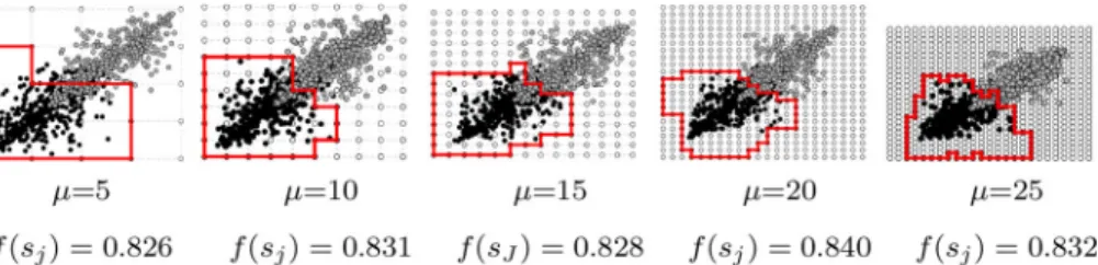 Fig. 4 Example of best known polygon s j ∗ for varying granularity factor μ. The parameter μ can be adjusted by the user