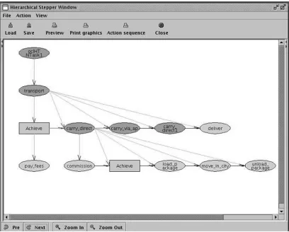 Figure 14Output from the transparency tool