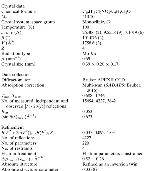 Table 4