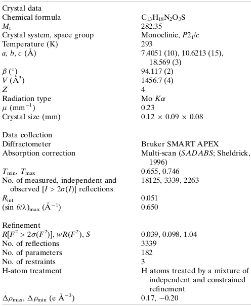 Table 7