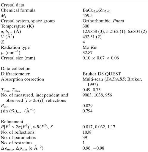Table 3