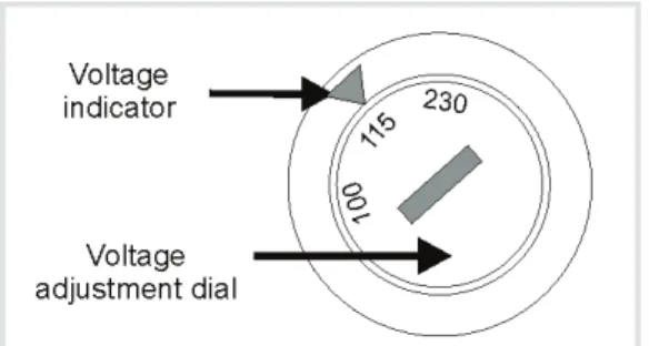Figure 1  Voltage selector switch on the bottom of the device 