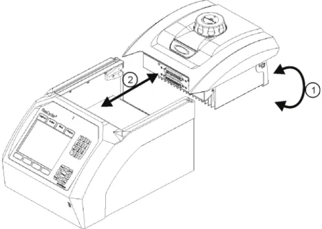 Figure 4  Block exchange 