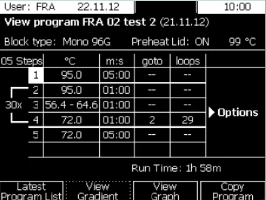 Table view  Graphical mode 
