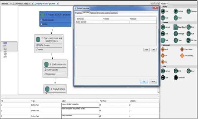 Figure 1: Example of SCOPE working environment 